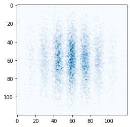 ../_images/0e9bf734caa499ab135008d067f934955ce7c7c681fffe5e98d12b1764f45852.png