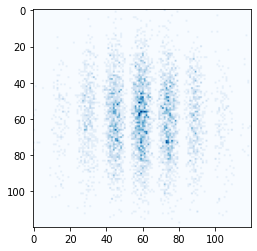 ../_images/596e225528ee52e3d8d0e08ef9e4aeb7f45989d1750724b0d4478190c04210c1.png