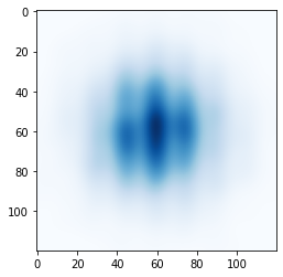 ../_images/5b48d7c5989c79d0fa7b644d6fa3f16bcd2568d0e1a21a07a488f0ac92230b78.png