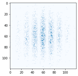 ../_images/67f53ecea745a27dd700d74d1cb4ef42f73a2e7a59f57e0bc283e4df50b0508f.png