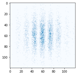 ../_images/6d7dba0c5b3ed19aaea345d901b26b890cabb128c43159cfbadbaad315714752.png