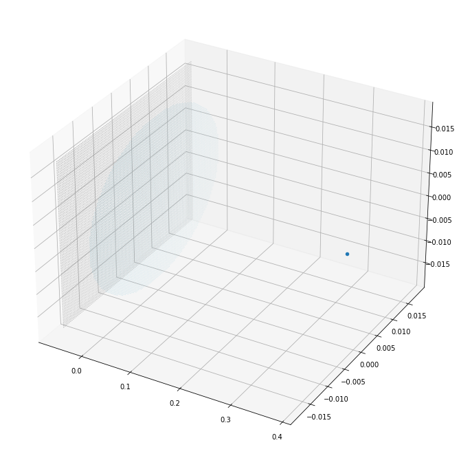 ../_images/77df4595b8724256fa888bb37df7e4c38e54b8ba8b055f09f773c81d168b515c.png