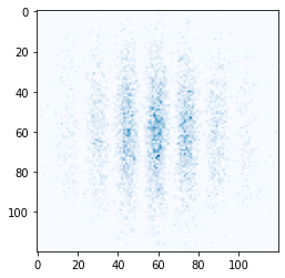 ../_images/daaca97c16abcaf79950de38dfc25cc88158a029afa1f1a2609122d36fd92a48.png